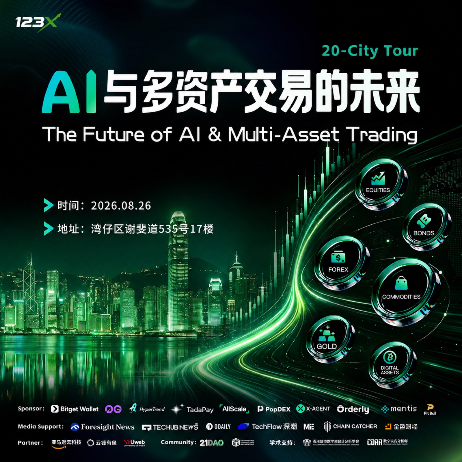 香港|AI与多资产交易的未来