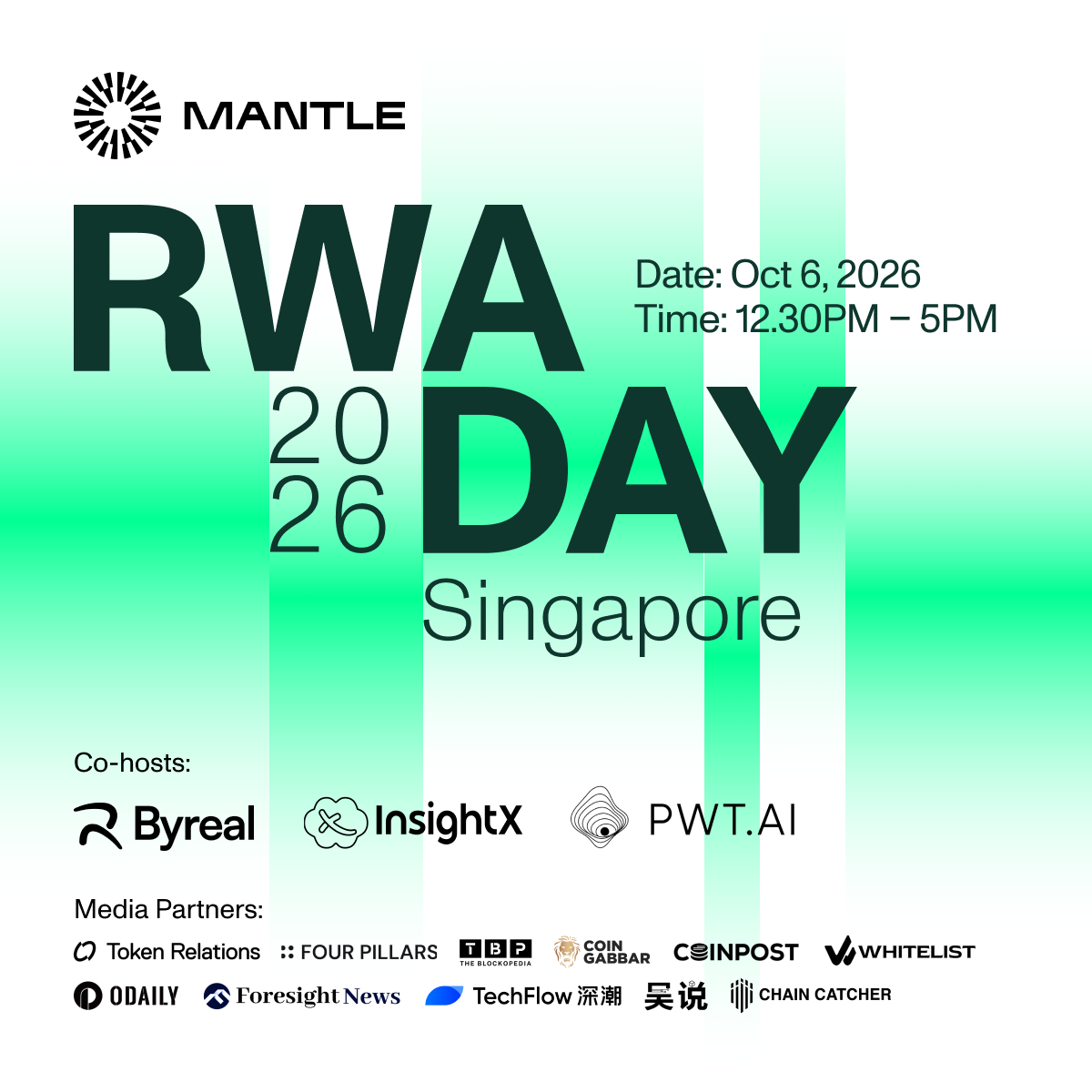RWA Day SG: Co-hosted w/ Mantle, Byreal, InsightX